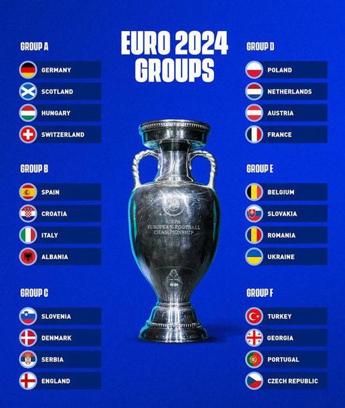 欧洲杯举办地规则（欧洲杯举办地2021欧洲杯）