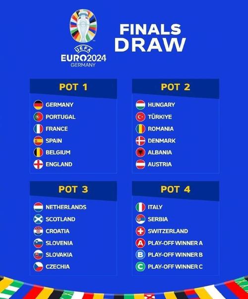 预测24号欧洲杯比分（欧洲杯24号比赛预测）