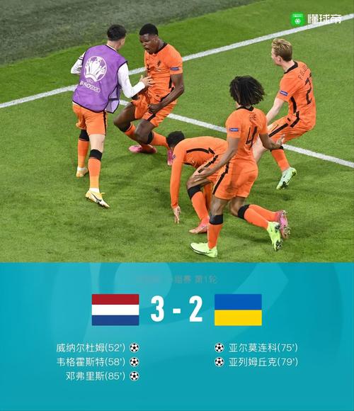 欧洲杯荷兰vs乌克兰战绩（欧洲杯荷兰vs乌克兰全场）