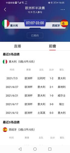 欧洲杯决赛意大利韩国比分（欧洲杯决赛意大利韩国比分）