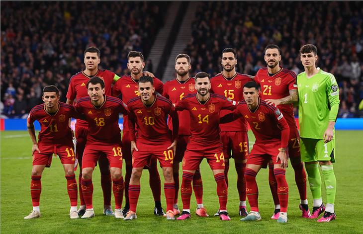 西班牙欧洲杯入选名单公布（西班牙欧洲杯入选名单公布最新）