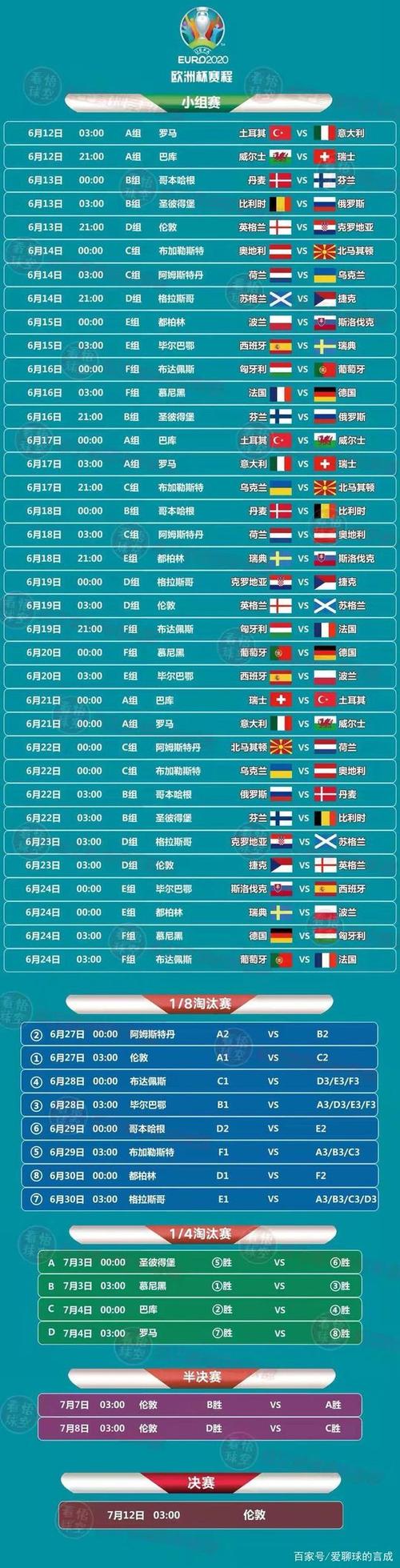 欧洲杯小组赛中国（欧洲杯赛程2021中国队员）
