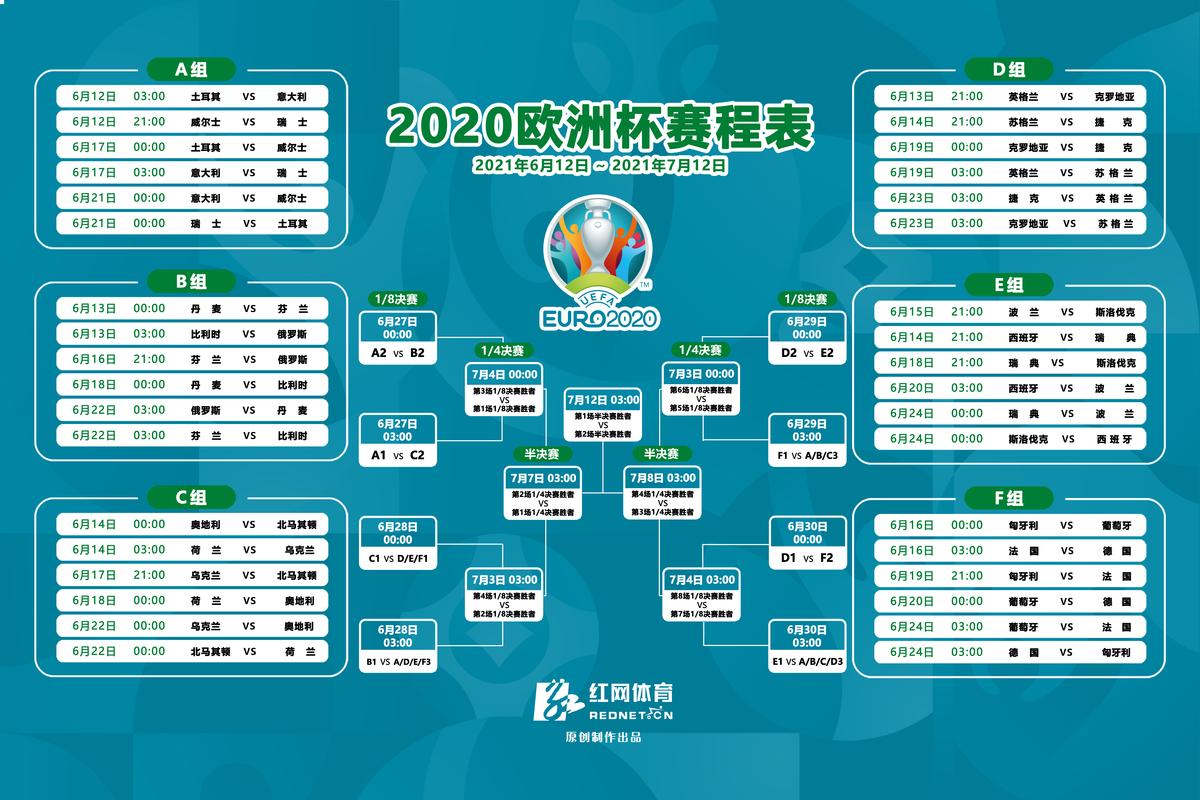 欧洲杯比赛日期表图片（欧洲杯比赛时间确定2021）