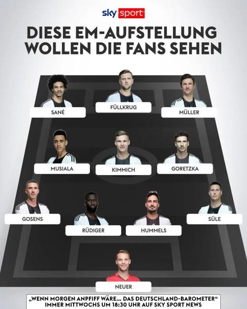 德国17号球员欧洲杯（德国17号球员欧洲杯名单）