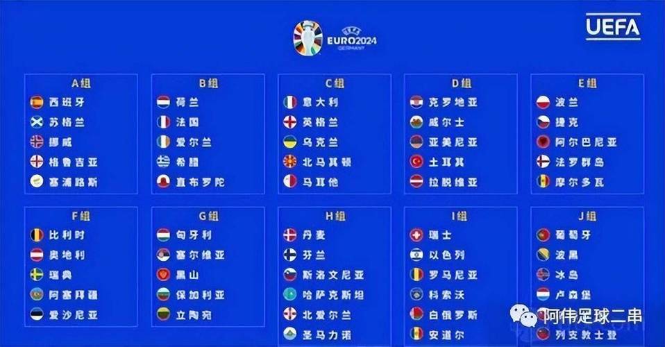 欧洲杯2023赛晋级图（欧洲杯晋级赛程）