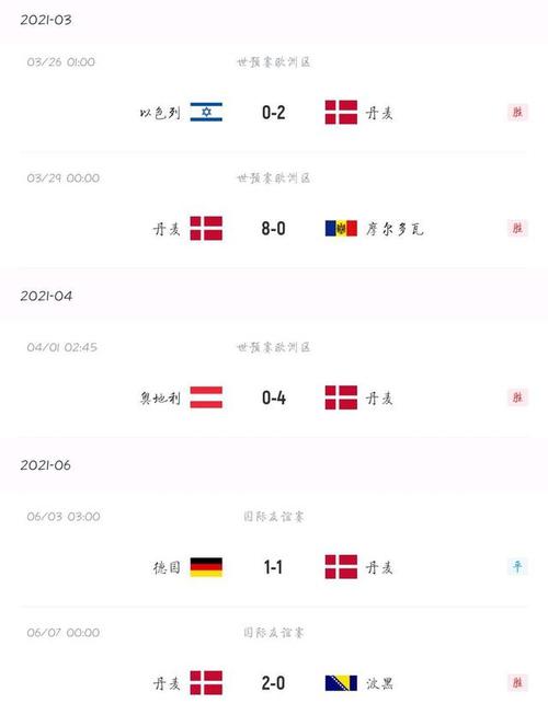 欧洲杯芬兰对战记录（欧洲杯芬兰对战记录表）