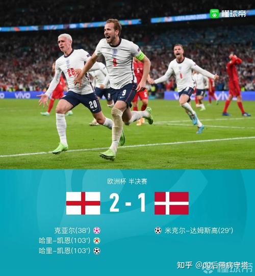 聊欧洲杯英格兰vs丹麦（2020欧洲杯英格兰vs丹麦分析）