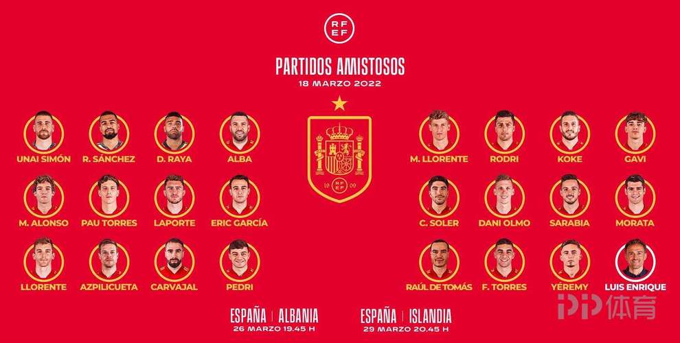 西班牙欧洲杯名将阵容名单（西班牙欧洲杯名单球星）