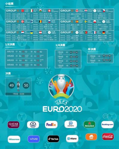 2020意大利欧洲杯阵容图（2020欧洲杯意大利小组赛战绩）