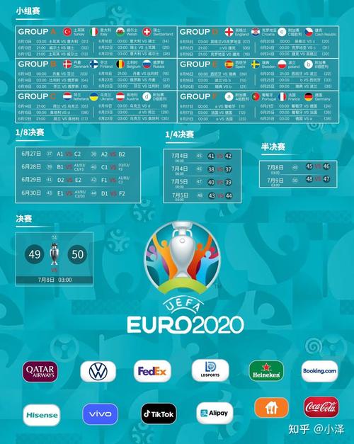欧洲杯2020在哪里国家（欧洲杯2020年在哪里）