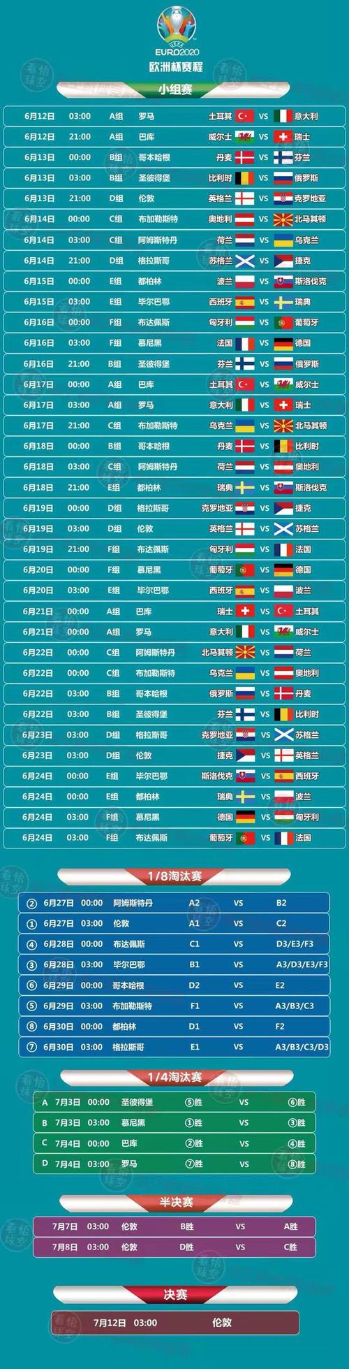 2021年欧洲杯中国赛区（2021年欧洲杯中国赛区成绩）