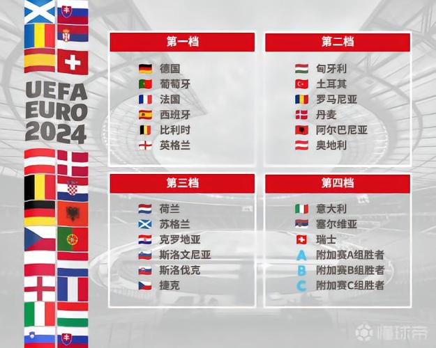 欧洲杯抽签乌克兰分组名单（欧洲杯巡礼乌克兰）