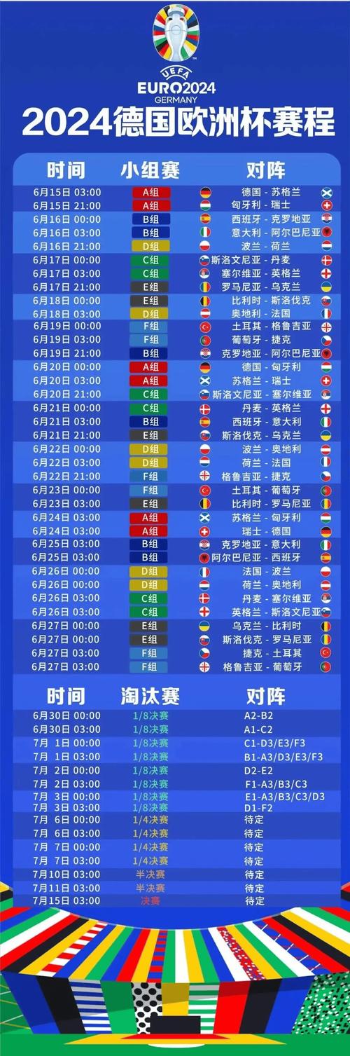20年欧洲杯决赛日期（2020年欧洲杯决赛日）