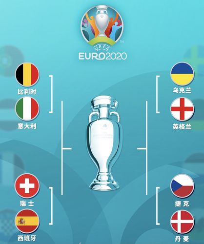 公布欧洲杯大名单（公布欧洲杯大名单的球队有哪些）
