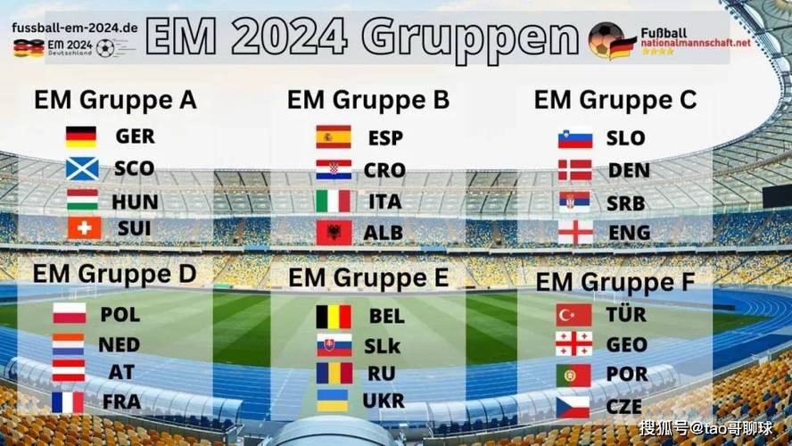 2021年欧洲杯丹麦比赛（2021欧洲杯丹麦杯比分结果）