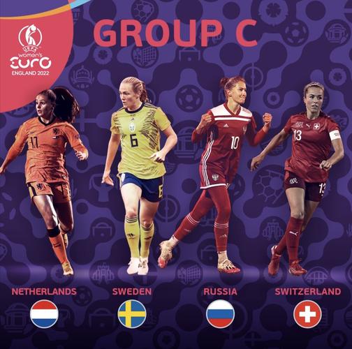 女足欧洲杯球员名单公布（欧洲女足最强俱乐部）