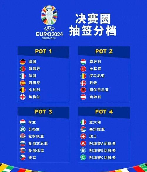 2024年欧洲杯中国香港（2024年欧洲杯举办地）