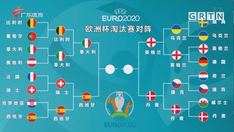 2021欧洲杯对阵b组（欧洲杯2021对阵形势）