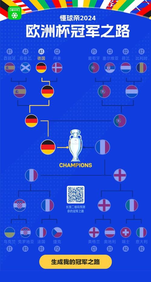 一起聊聊欧洲杯（欧洲杯f）