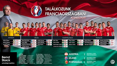 匈牙利欧洲杯当家球星名单（匈牙利欧洲杯大名单公布）