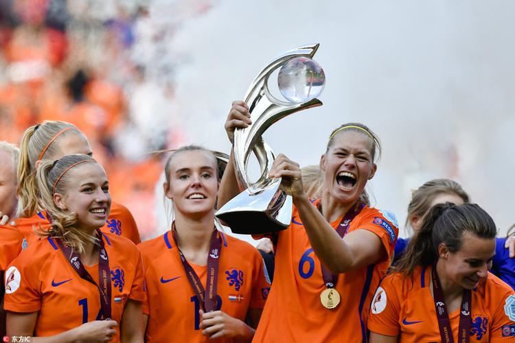 女足欧洲杯谁冠军奖杯（欧洲杯女足冠军球队）