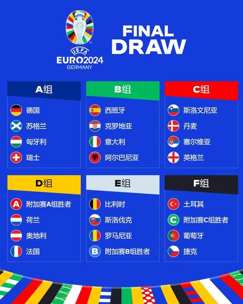 欧洲杯预测输赢图表最新（欧洲杯预测表格）