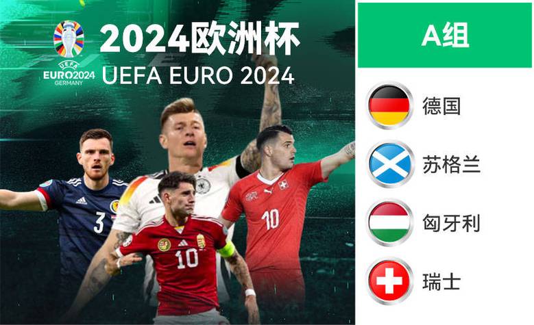 去年有欧洲杯吗英语（2022年还有欧洲杯吗）