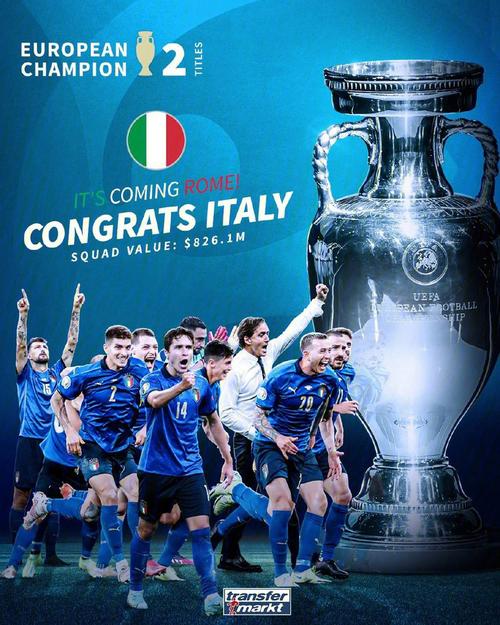 意大利对欧洲杯冠军回放（意大利本次欧洲杯战绩）