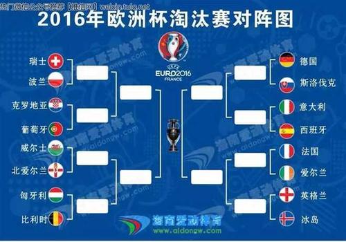 足球欧洲杯绝杀名单中国（欧洲杯中国足球淘汰了吗）