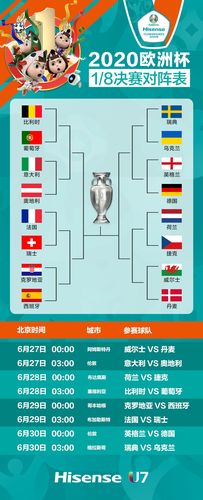 欧洲杯2020淘汰赛（2020欧洲杯淘汰赛对阵形势）