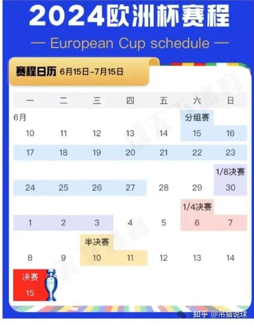 欧洲杯预测专家14号（欧洲杯14日预测）