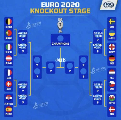 欧洲杯预言乌克兰奥地利（欧洲杯预测乌克兰奥地利）
