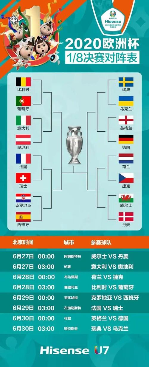 2016欧洲杯决赛赛果（2016年欧洲杯决赛首发）