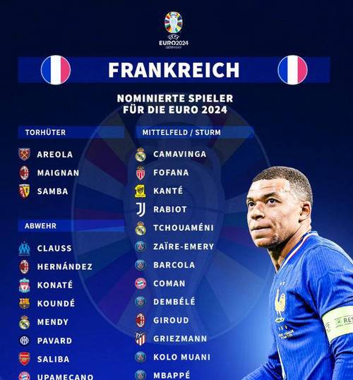 去年欧洲杯法国排名多少（法国欧洲杯冠军次数）